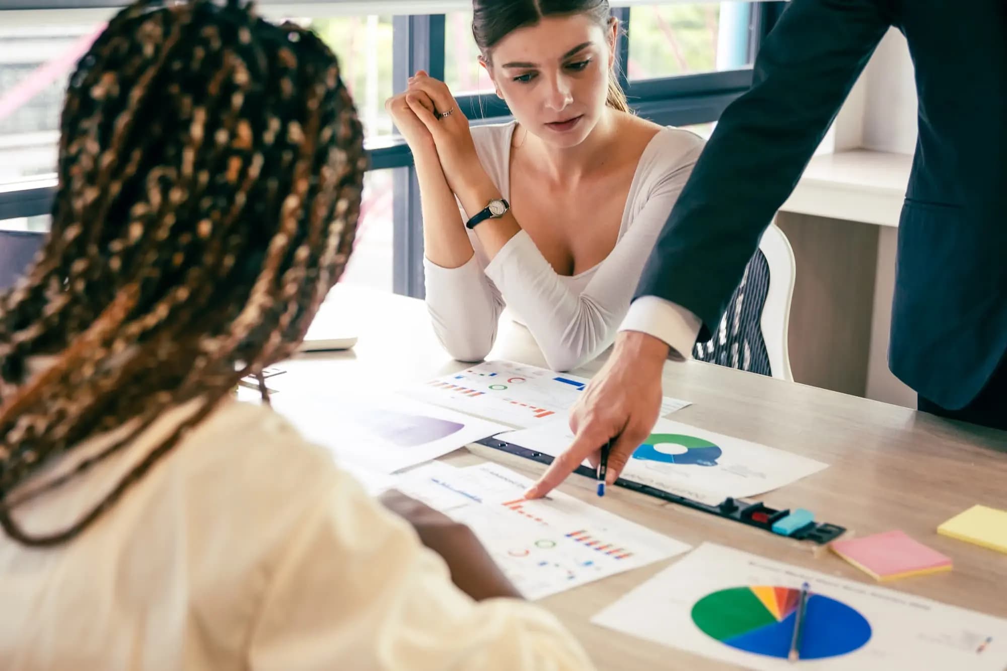 IAM Technology and Solutions